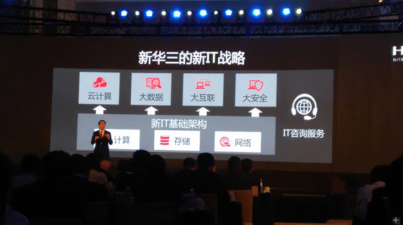 新華三—全面感知，全域互聯(lián)