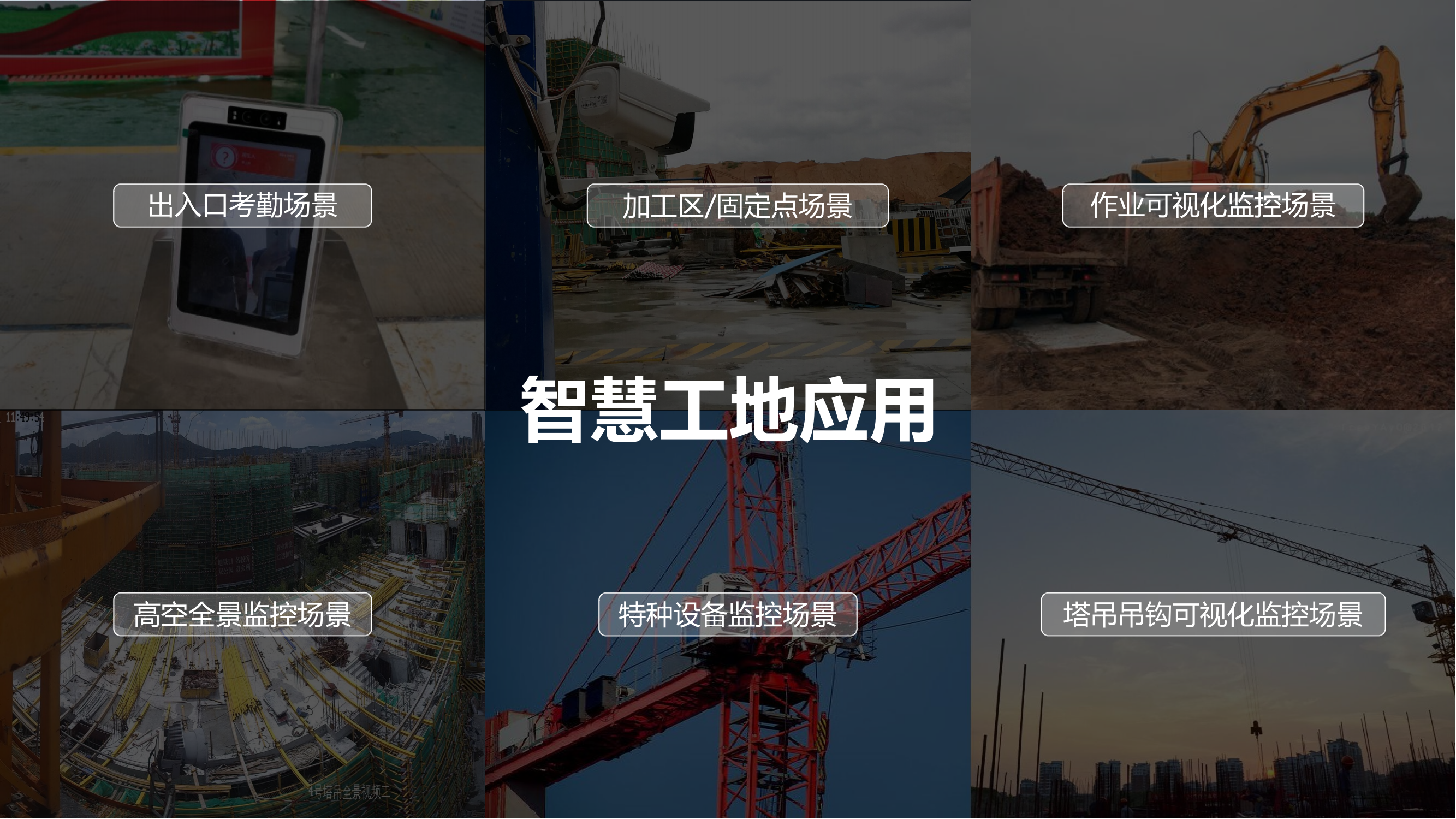 環(huán)保監(jiān)控出新規(guī)，遠程監(jiān)控系統(tǒng)將為治氣貢獻哪些力量？